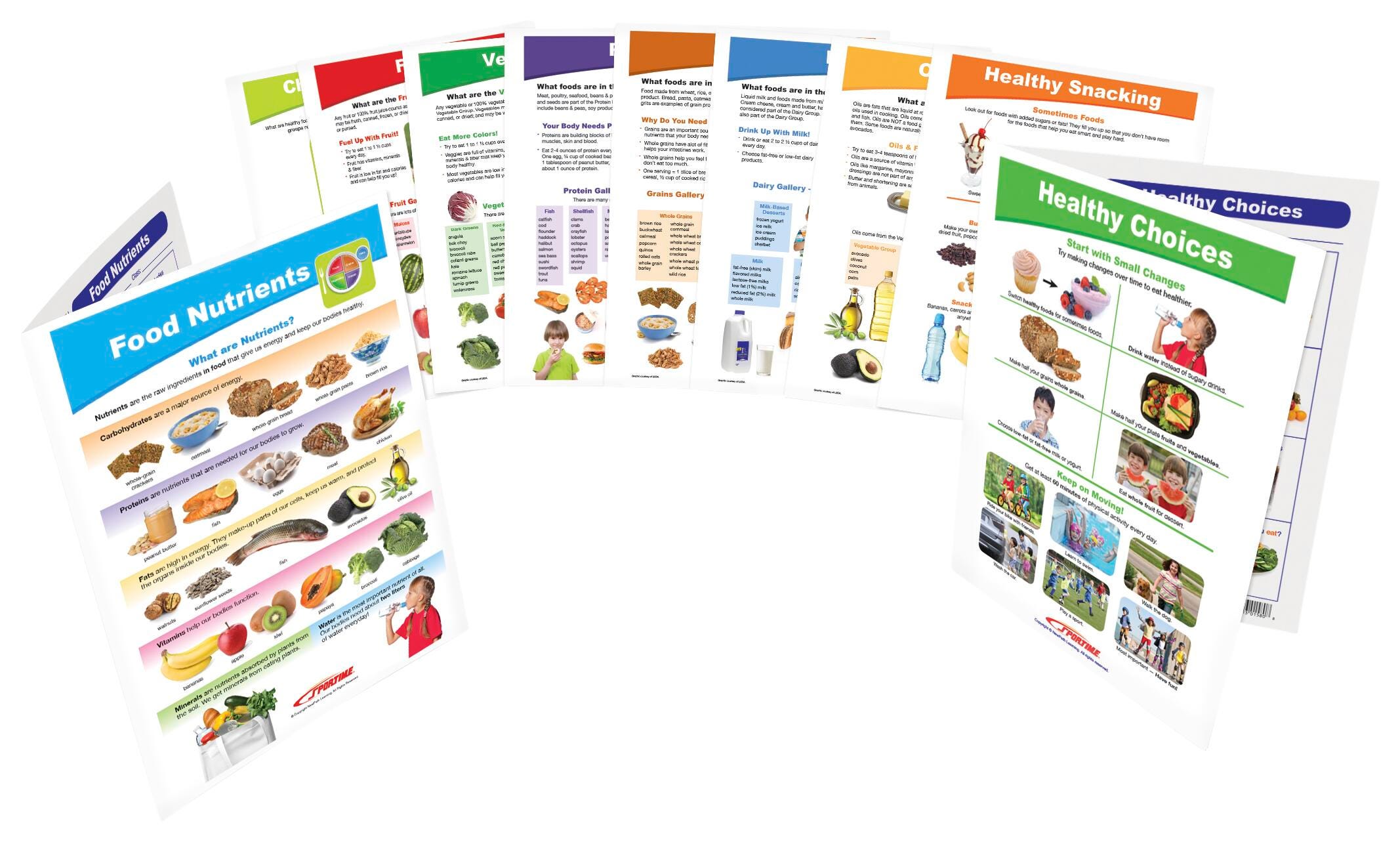 Image for Sportime MyPlate Food & Nutrition Visual Learning Guides, Grade 1 to 4, Set of 10 from School Specialty